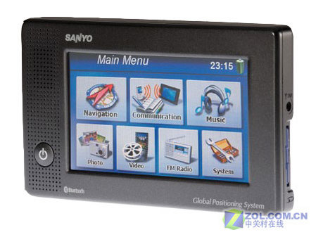 EasyStreetGPS