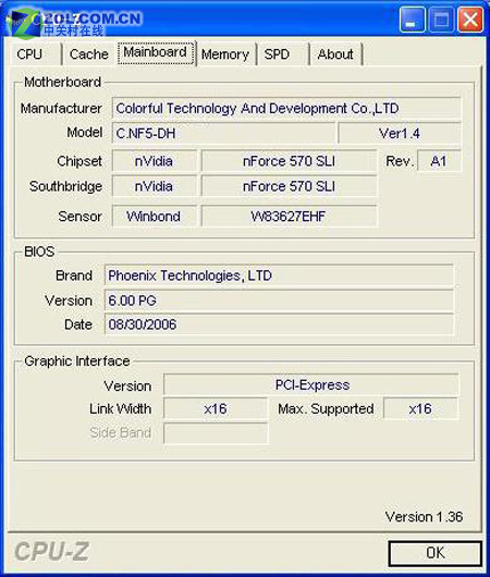 ʡ300ԪNF570-SLI649Ԫ