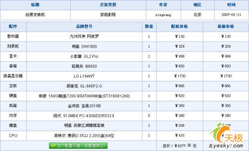 1月12日自助装机专家点评