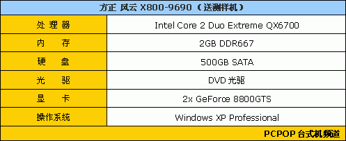 XPSĺ˷X800ϷPC