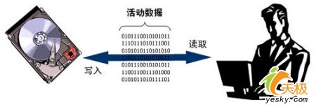 Uƶ,̨8G888Ԫ!