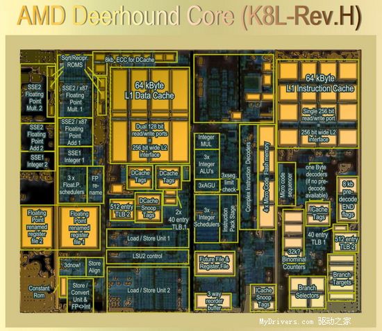 误会：AMD下代构架不叫K8L该叫K10！
