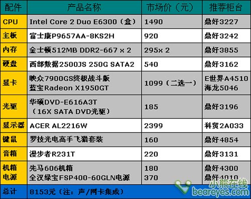 Ϸ浽ˬ8000Ԫ22߶