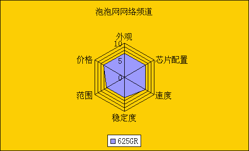 Ȩ!·ȫ