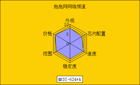 Ȩ!·ȫ
