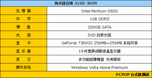ʾ⺣Vista