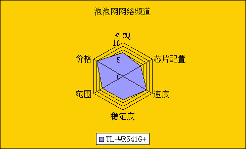 Ȩ!·ȫ