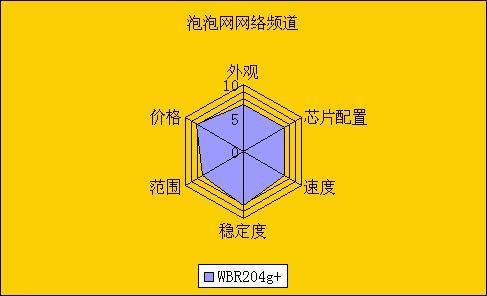 Ȩ!·ȫ
