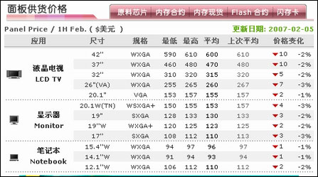 ǻ971Pµ!ǰҺܱ