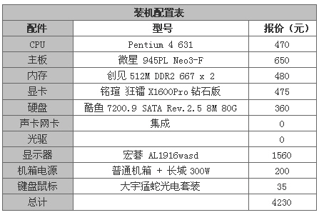 新年新气象经济实惠网吧娱乐配置推荐