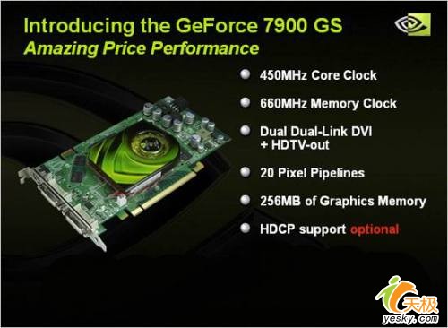 7900GS大降NVIDIA新年抢先机