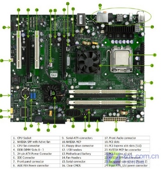 NVIDIA发布nForce680iLTSLI芯片组