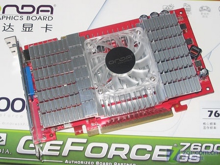 һ76GT700ԪֵԿƼ