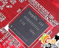 ԿԴDDR320