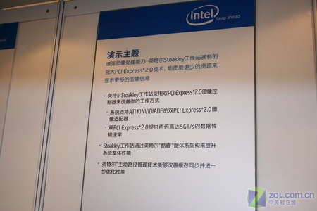PCIE2.0ڹվƽ̨