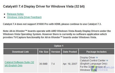 Vista下提升15%AMD发布催化剂7.4驱动
