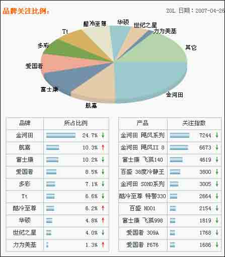亚军机箱品牌——“航嘉”