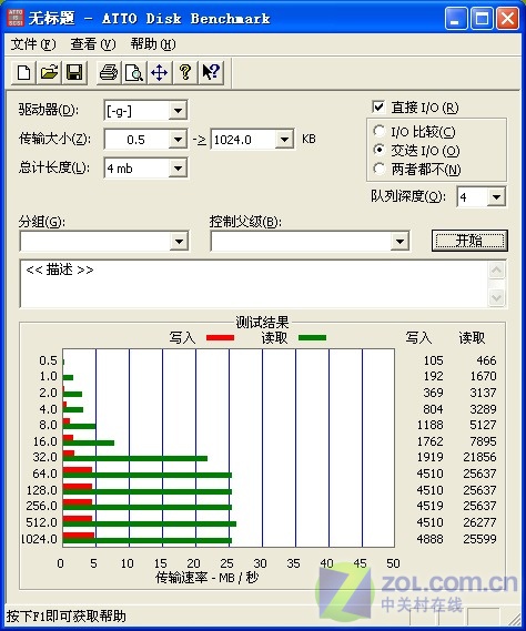 Ը500%հAH320̲