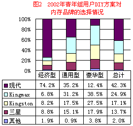 简谱组别_儿歌简谱(3)