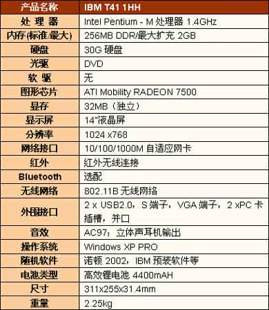 IBM Thinkpad T41笔记本电脑性能参数简介_硬