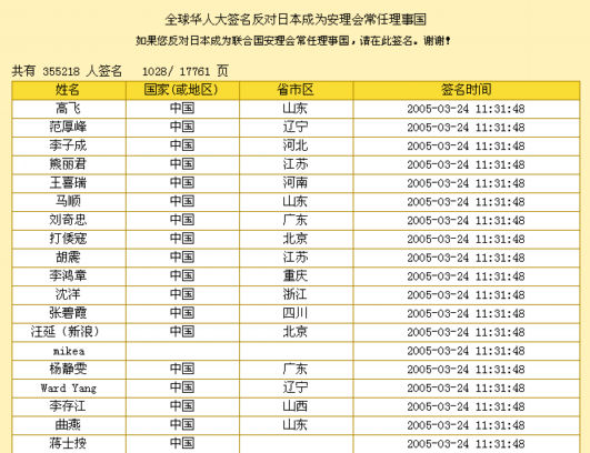 反对日本成联合国常任理事国新浪签名创纪录_