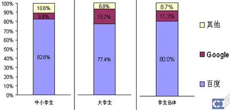 U761P2T1D1132610F13DT20060912165014.gif