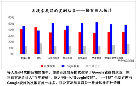 中国人口数量变化图_2012年苏氏人口数量