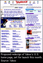 雅虎7年来首次调整主页设计 更利于广告效果(图)