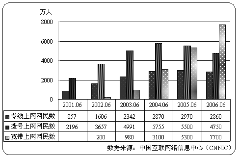 18й緢չ棺״