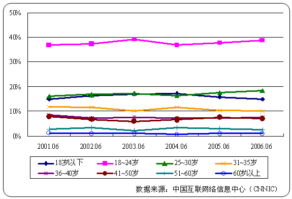 18й緢չ棺ṹ(4)