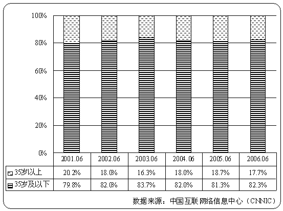 18й緢չ棺ṹ(4)