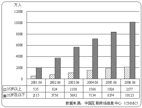 18й緢չ棺ṹ(4)