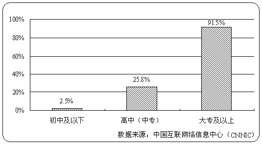 18й緢չ棺ṹ(5)