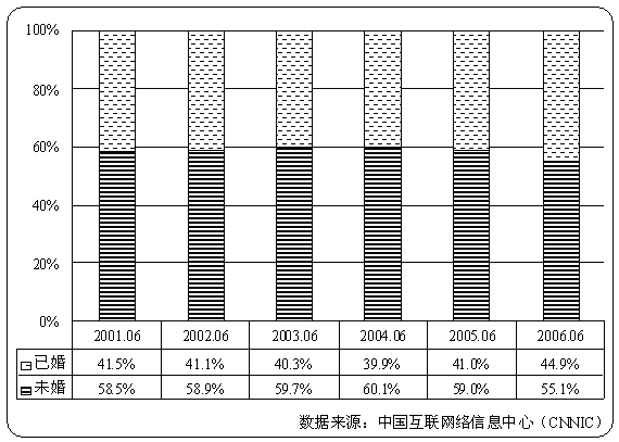 18й緢չ棺ṹ(2)