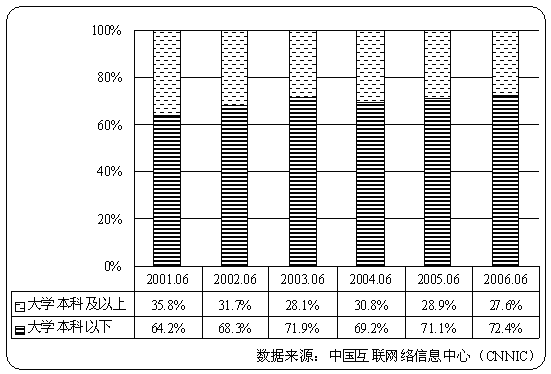 18й緢չ棺ṹ(5)