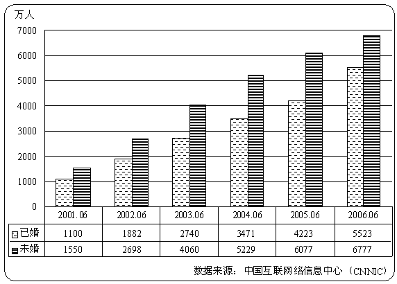 18й緢չ棺ṹ(2)