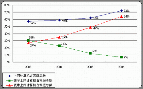 19йչ棺緢չſ