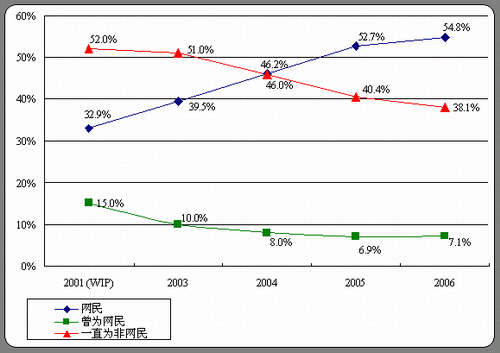 19йչ棺緢չſ