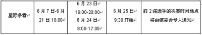 IEST06¸ǩʱ˵