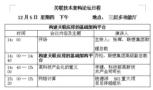 关联技术架构论坛日程安排(附表)_业界-政策与