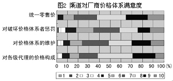 ׵飺2002°г