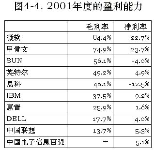 gdp650亿_江苏gdp破10万亿图片(2)