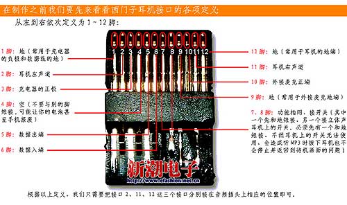 http://image2.sina.com.cn/IT/it/t/2002-06-24/1_2-1-13-7_20020624133647.jpg