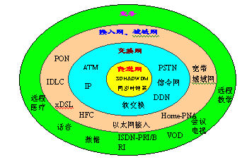 RTNetʵŵ»RTNet绷