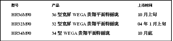 WEGAƽ콢HRϵе