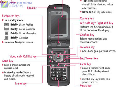 LG¿3GֻL600Vع