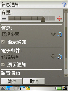 ʼݵֻP990(6)