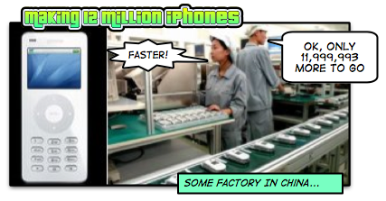 躣ƻȷ1200iPhone