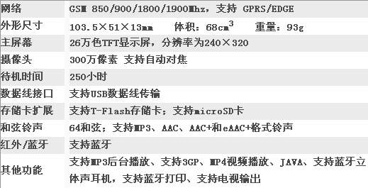 D908E908ֻԼ۱ȸ