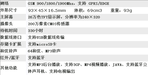 D908E908ֻԼ۱ȸ